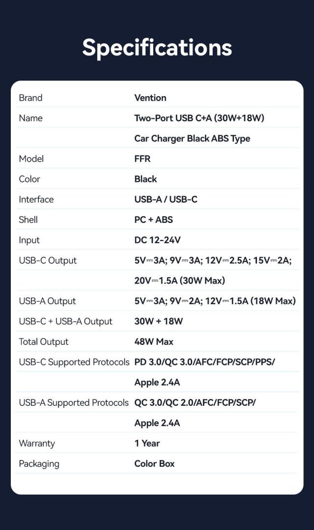 Vention Car Charger Black Vention Car Charger Black