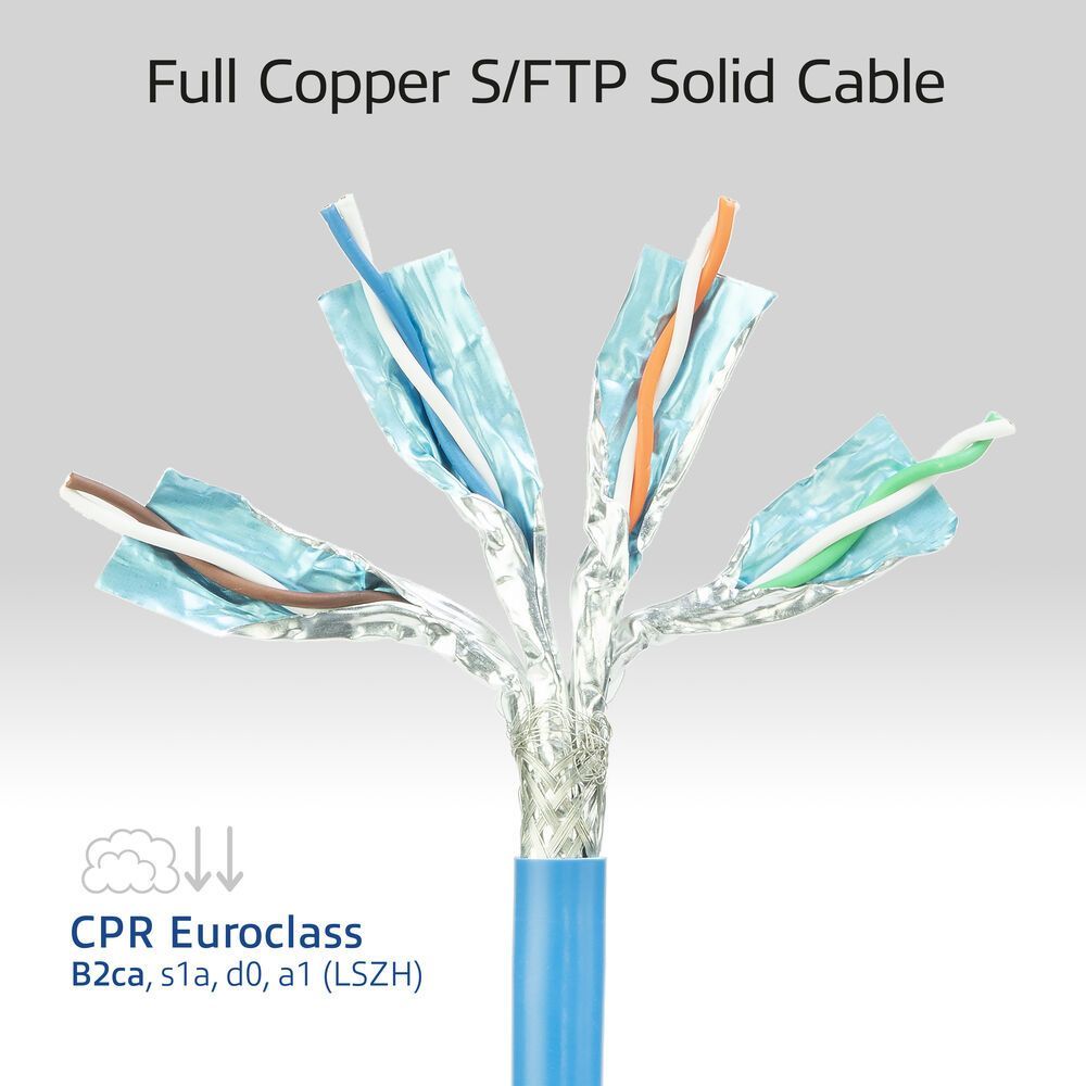 ACT CAT6A S-FTP Patch Cable 20m Blue