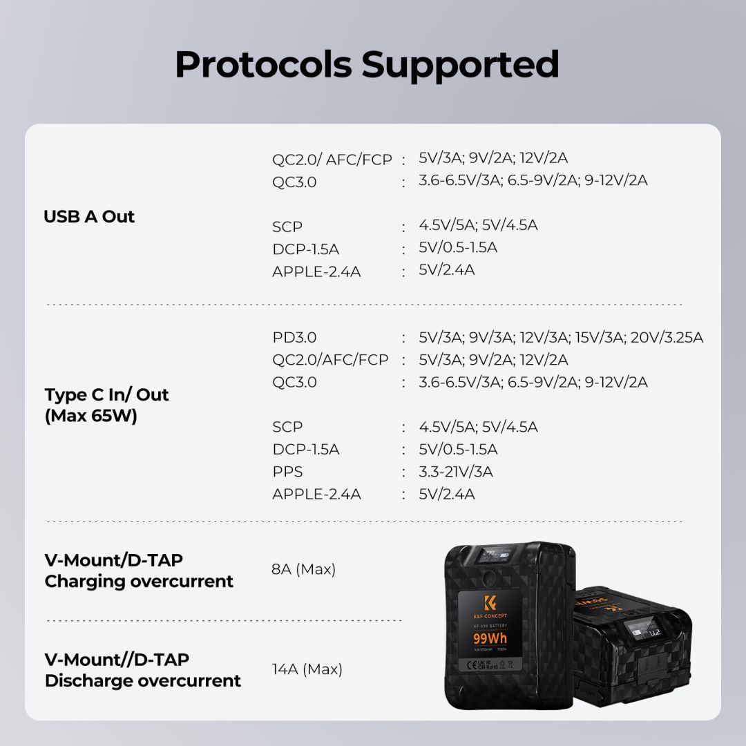 K&F Concept V-Mount 6700mAh Powerbank Black K&F Concept V-Mount 6700mAh Powerbank Black