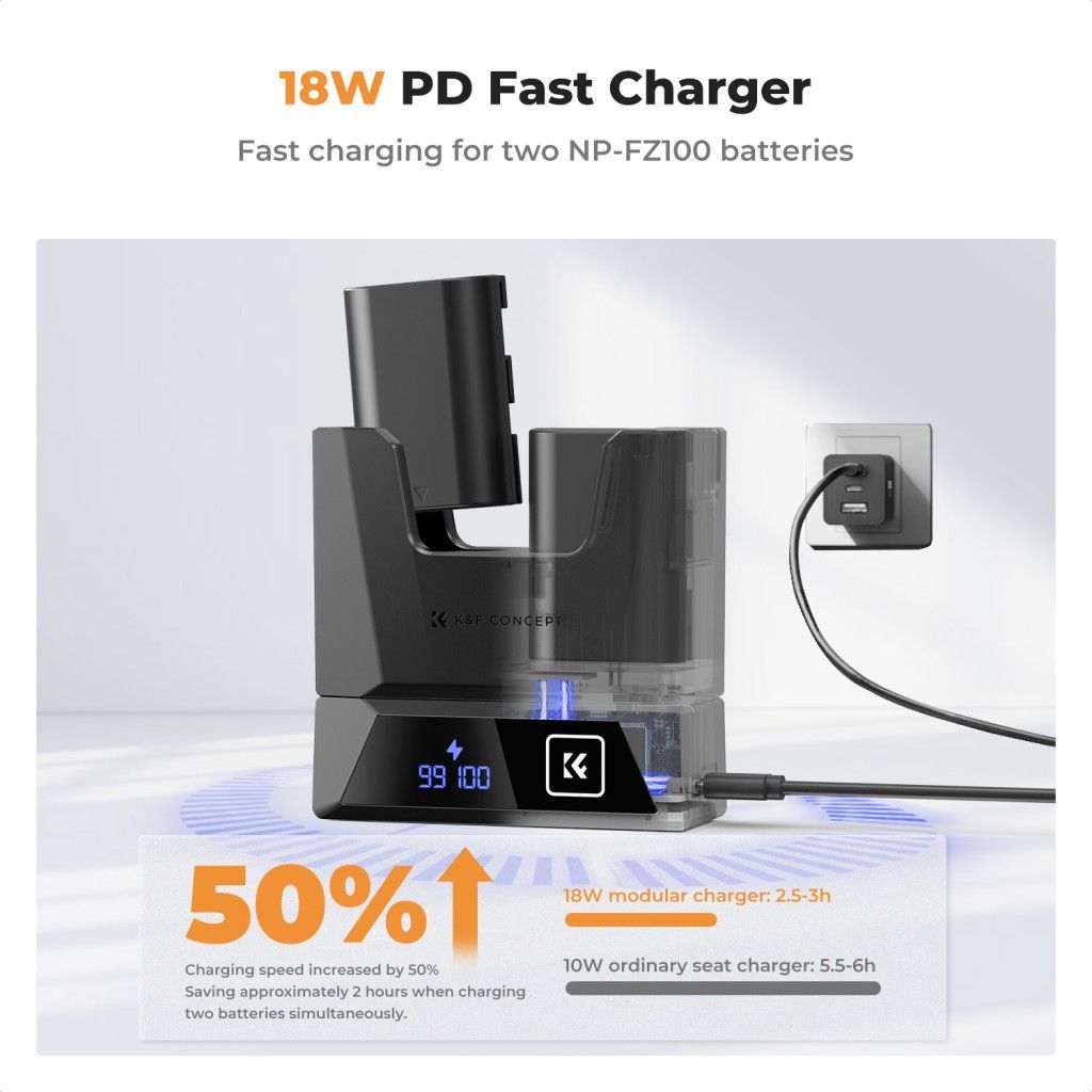 K&F Concept hordozható moduláris dupla töltő, 2db LP-E6NH akkumulátorhoz K&F Concept hordozható moduláris dupla töltő, 2db LP-E6NH akkumulátorhoz