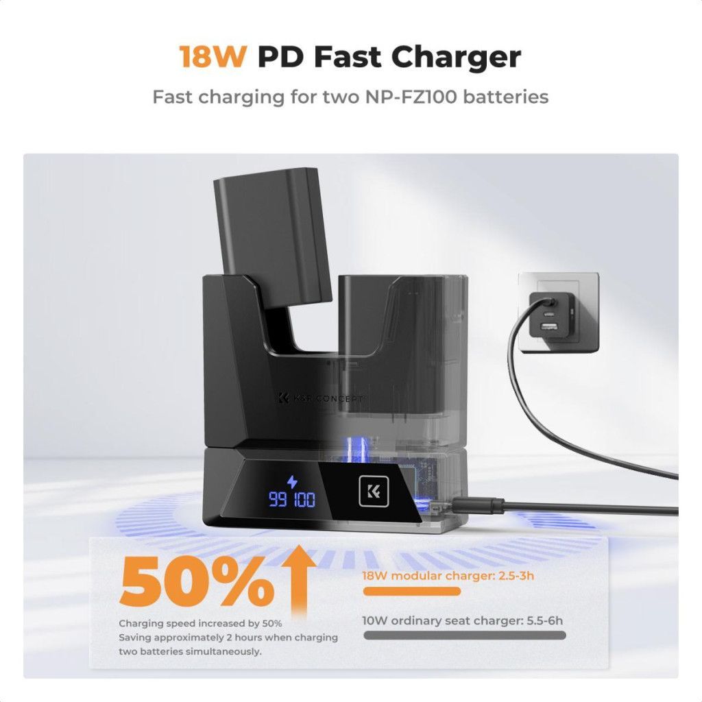 K&F Concept NP-FZ10 Modular Dual-Slot Fast Charger K&F Concept NP-FZ10 Modular Dual-Slot Fast Charger