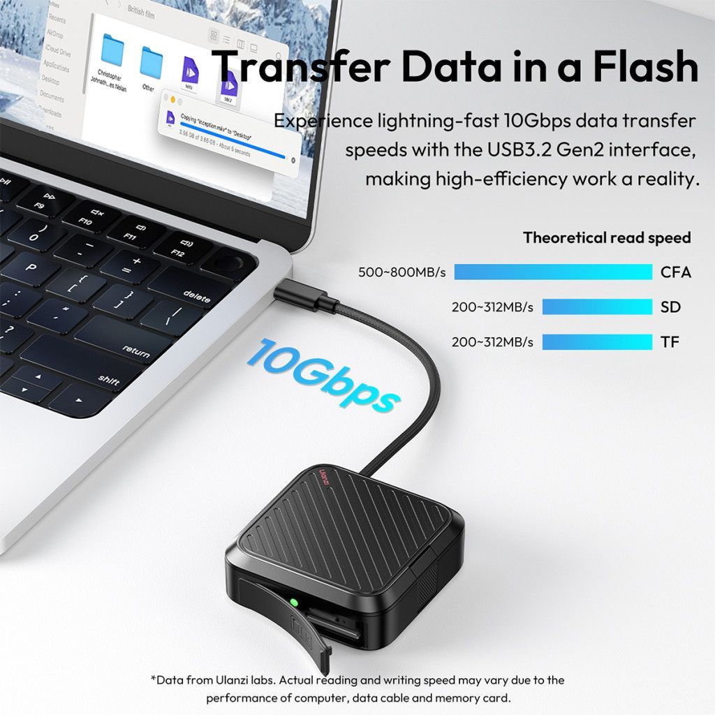 Ulanzi CRC10 3 az 1-ben memóriakártya olvasó és tok CFA, SD, microSD Ulanzi CRC10 3 az 1-ben memóriakártya olvasó és tok CFA, SD, microSD