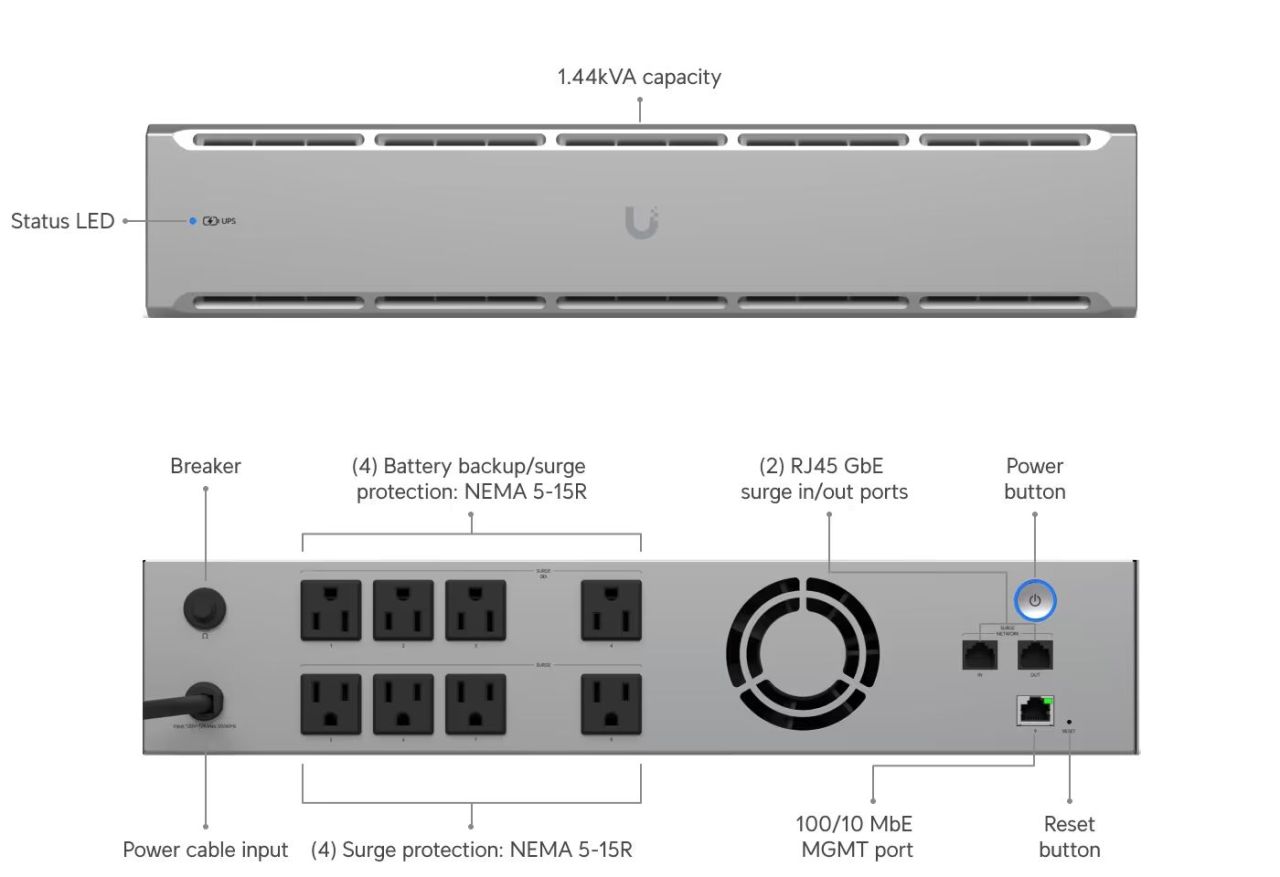 Ubiquiti UniFi UPS 2U 1500VA UPS Ubiquiti UniFi UPS 2U 1500VA UPS