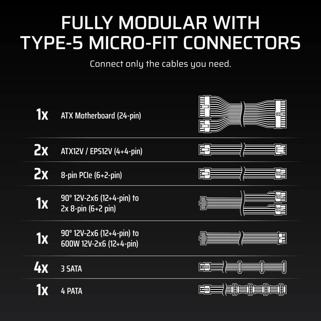 Corsair 1000W 80+ Gold RM1000x Shift Corsair 1000W 80+ Gold RM1000x Shift