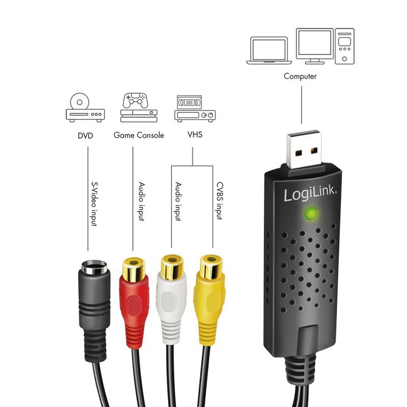 Logilink USB 2.0 A/V grabber USB A/M zu 3xCinch + miniDIN5/F Black Logilink USB 2.0 A/V grabber USB A/M zu 3xCinch + miniDIN5/F Black