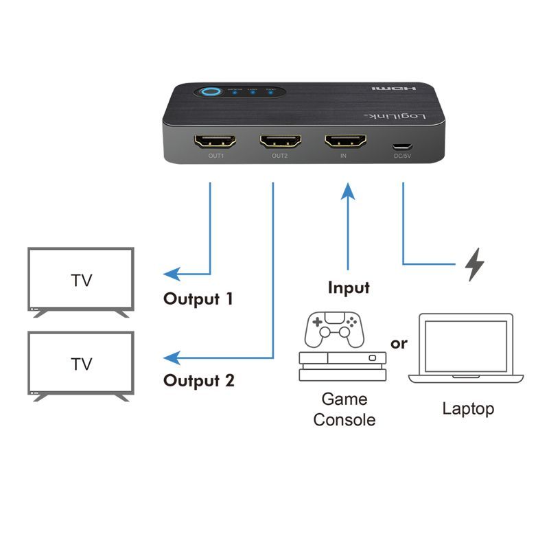 Logilink HD0059 HDMI-Splitter Black