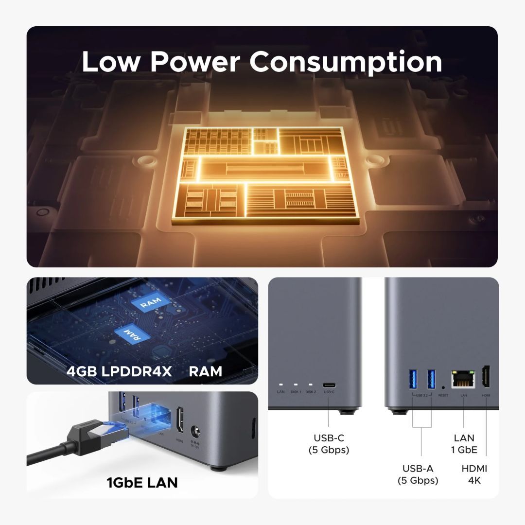UGREEN NAS DH2300 (4GB) (2xHDD) UGREEN NAS DH2300 (4GB) (2xHDD)