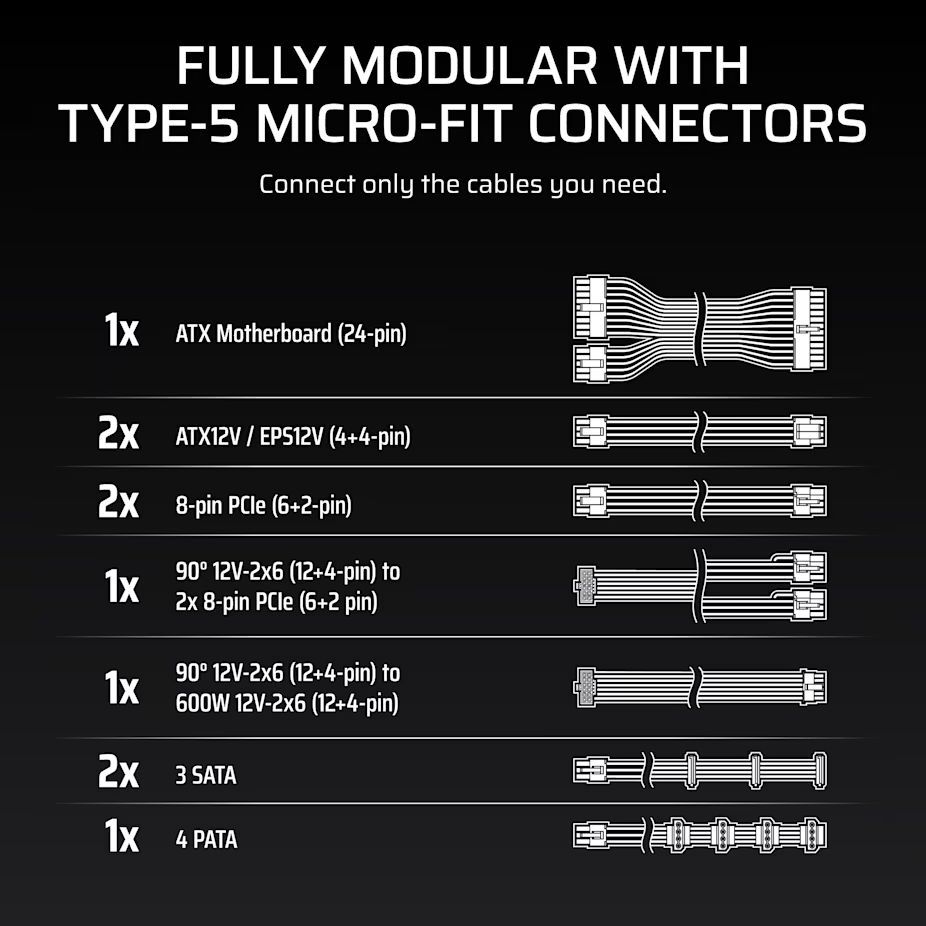 Corsair 750W 80+ Gold RM750x Shift Corsair 750W 80+ Gold RM750x Shift