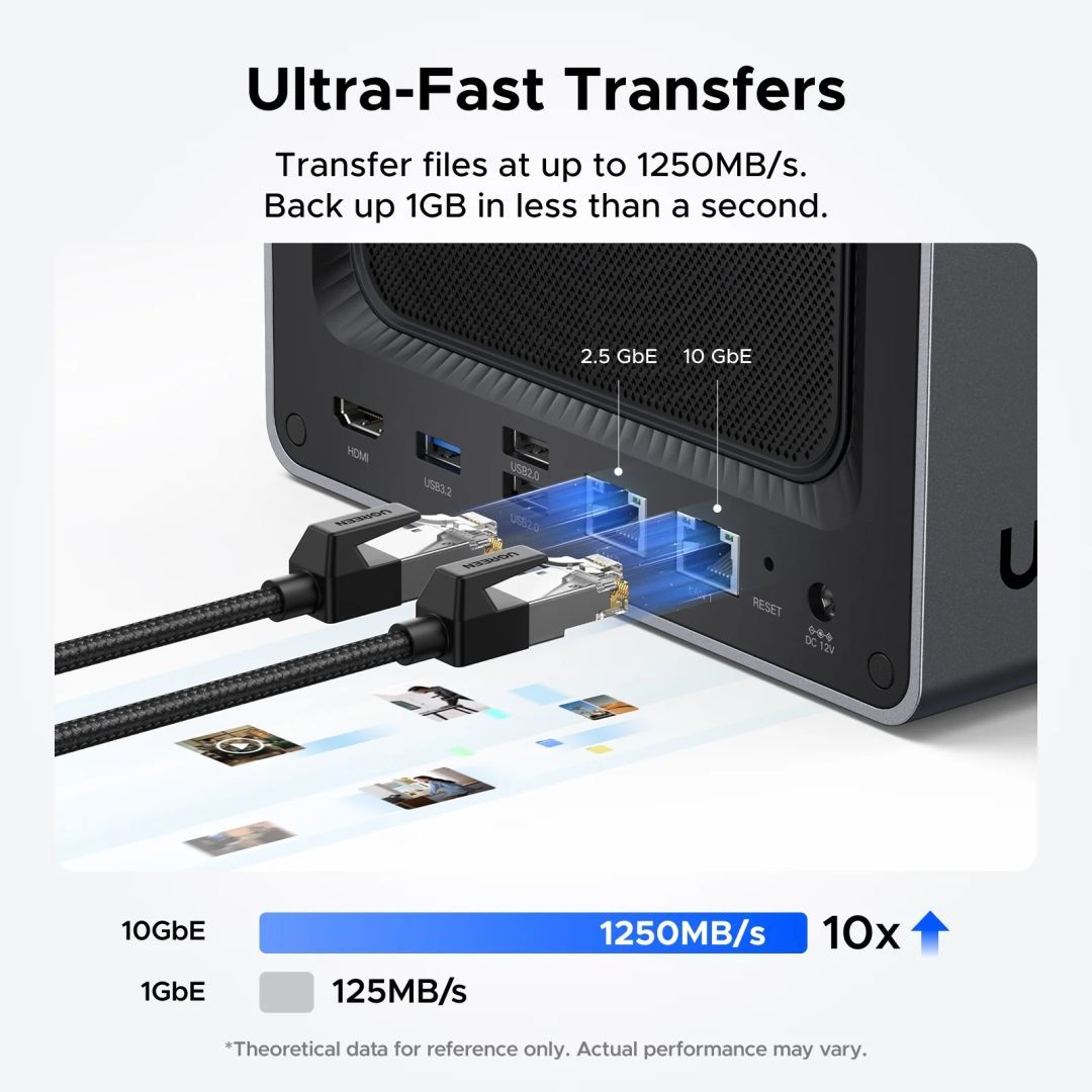 UGREEN NAS DXP4800 Plus (8GB) (4xHDD)