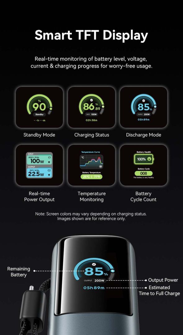 Vention Powerhive 27000mAh Power bank + cable Black