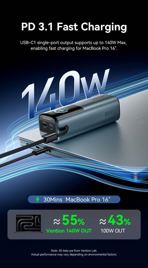 Vention Powerhive 27000mAh Power bank + cable Black