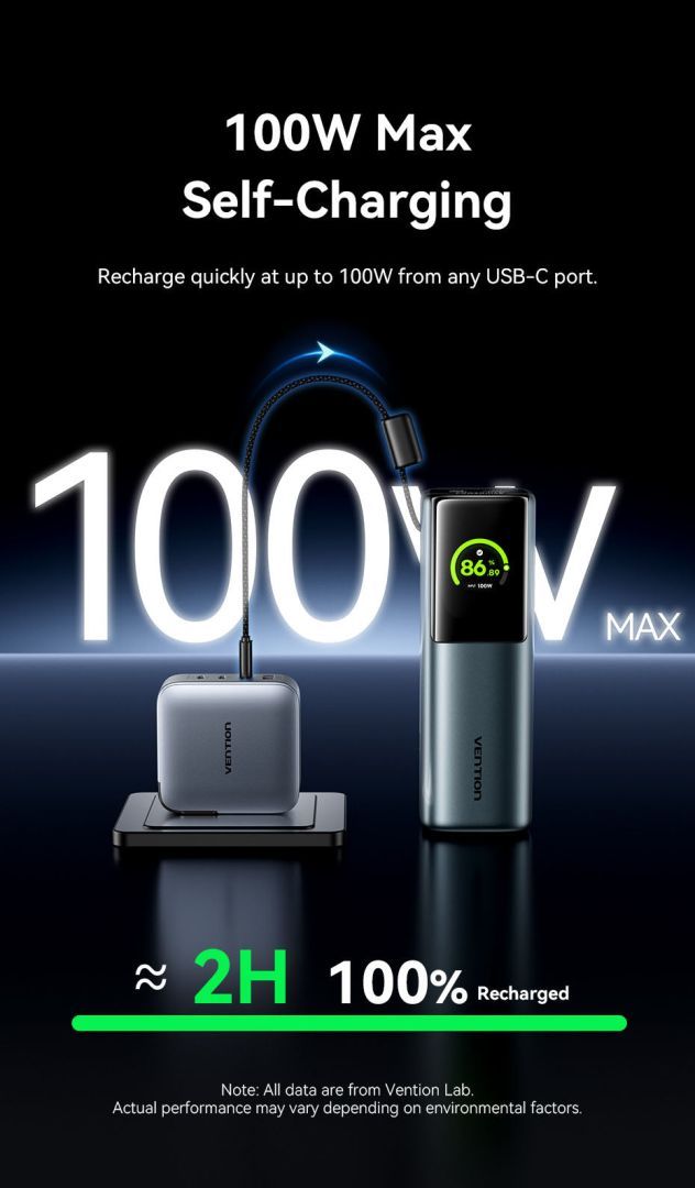 Vention Powerhive 27000mAh Power bank + cable Black