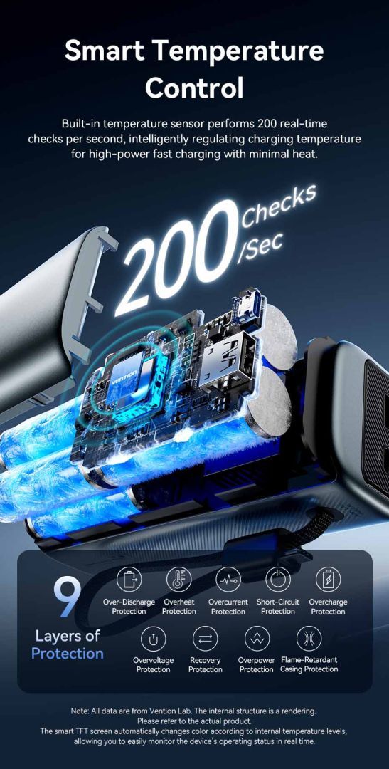 Vention Powerhive 27000mAh Power bank + cable Black