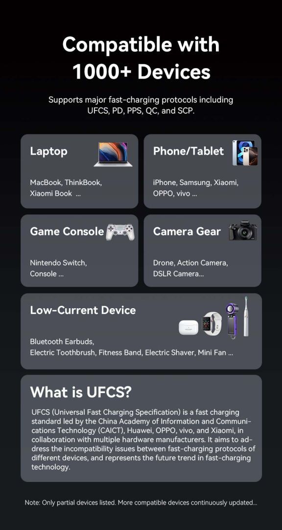 Vention Powerhive 27000mAh Power bank + cable Black