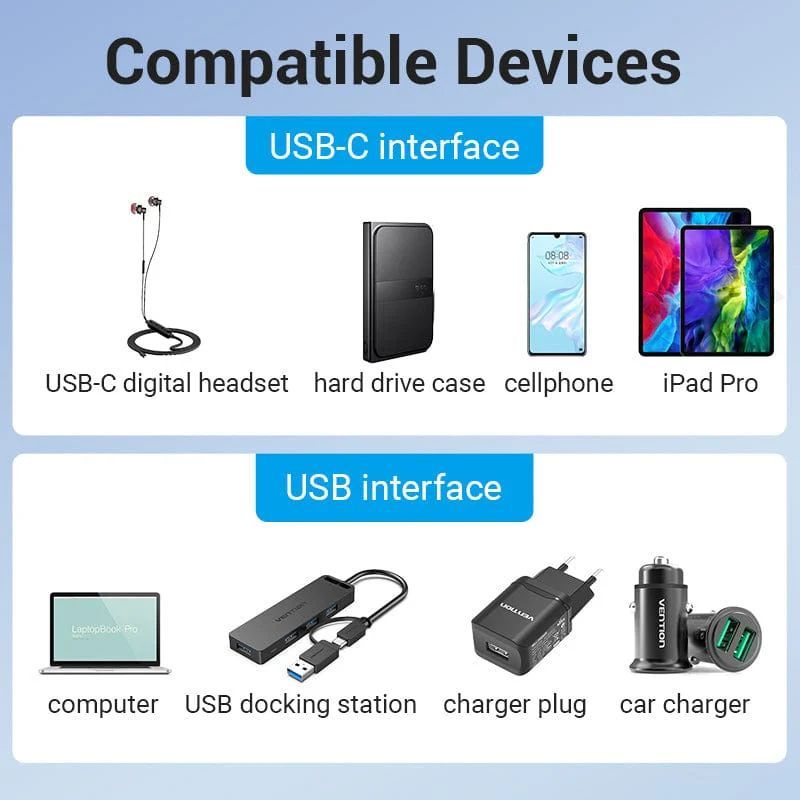 Vention Vention USB 3.0 Male to USB-C Female Adapter Gray