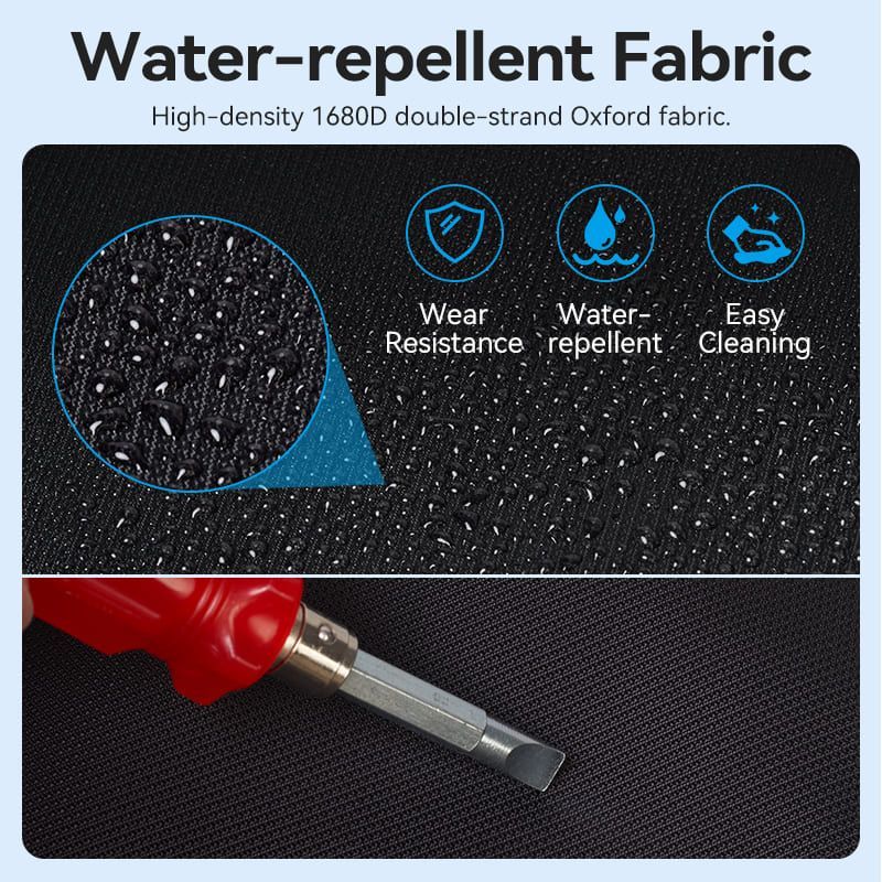 Vention KRM 20L Laptop backpack Black Vention KRM 20L Laptop backpack Black