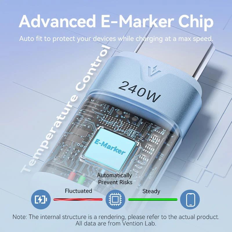 Vention USB-C to C 2.0 5A 240W cable 1m Black