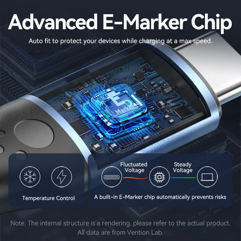 Vention USB 2.0 C Male to C Male 240W Cable 1m Black Vention USB 2.0 C Male to C Male 240W Cable 1m Black