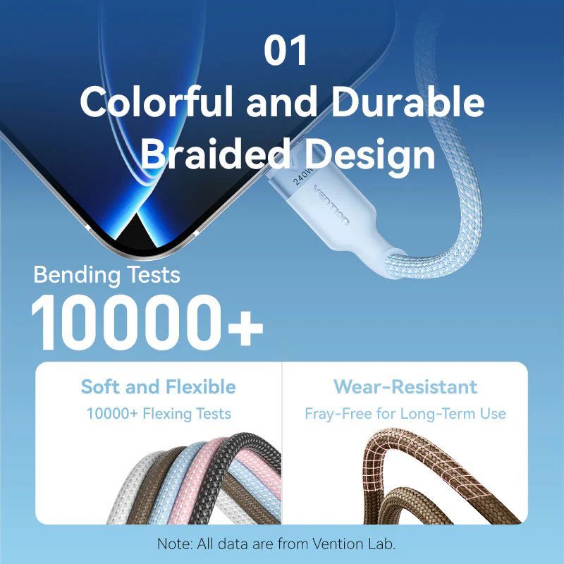 Vention USB-C to C 2.0 5A 240W cable 2m White