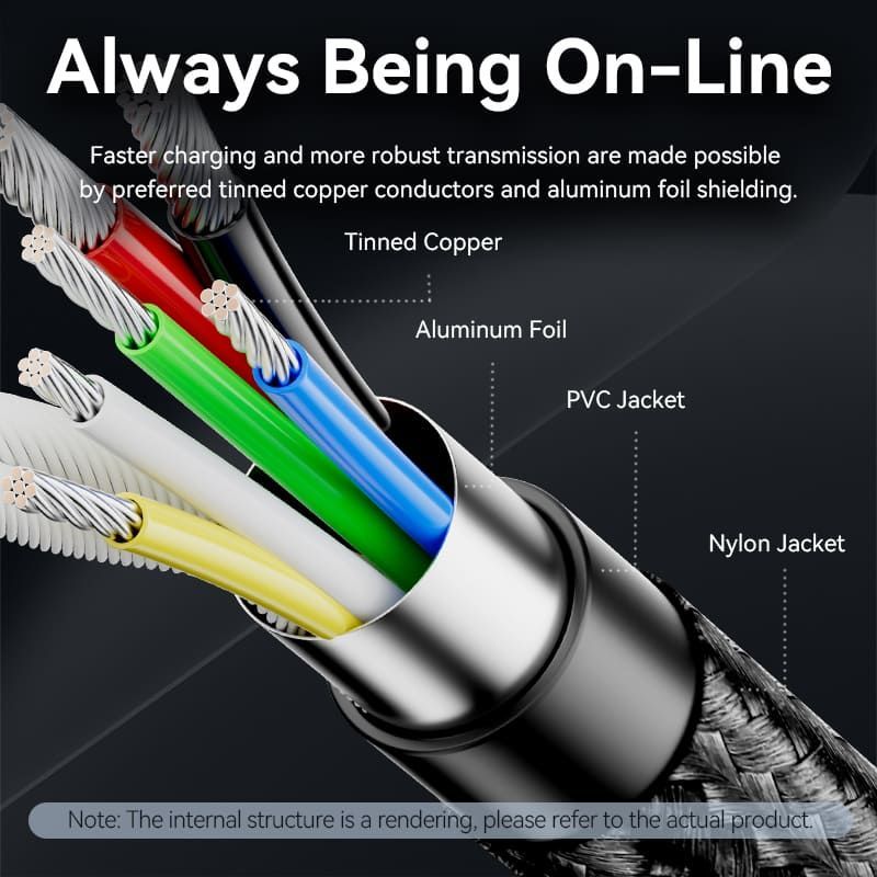Vention USB 2.0 C Male to C Male 240W Cable 1,5m Black Vention USB 2.0 C Male to C Male 240W Cable 1,5m Black