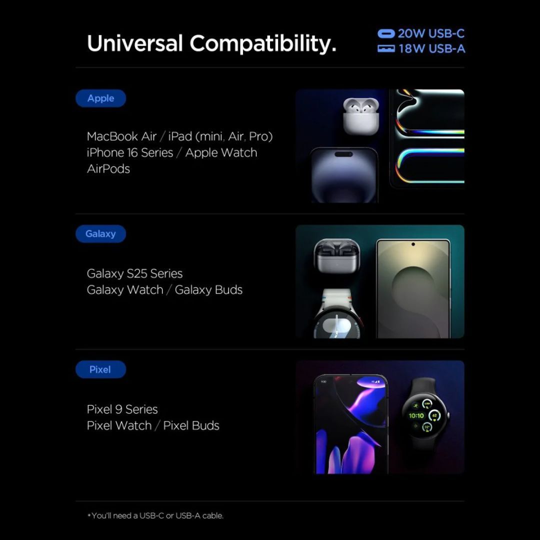 Spigen Essential 20W Wall Charger White