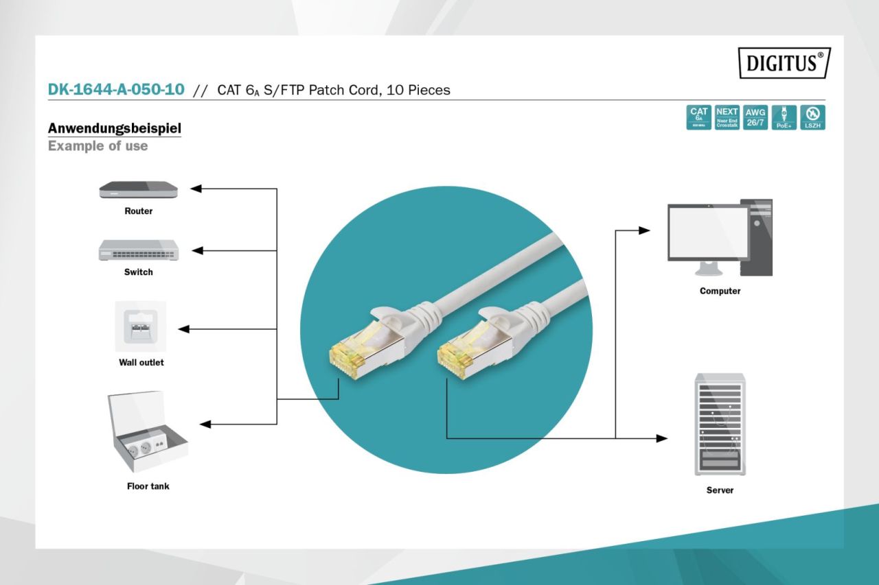 Digitus CAT6A S-FTP Patch Cable 5m Grey (10db) Digitus CAT6A S-FTP Patch Cable 5m Grey (10db)