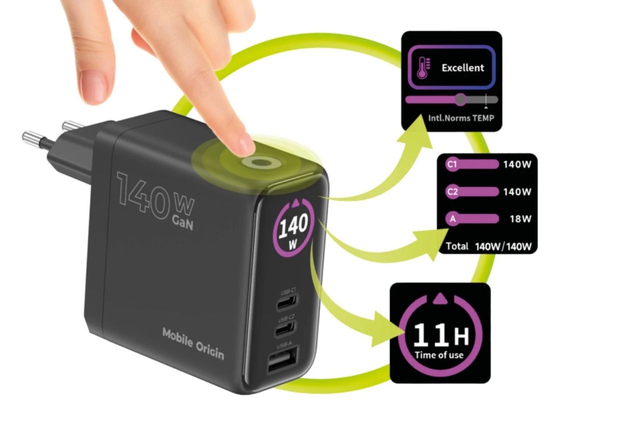 Mobile Origin 140W GaN Display Charger PW21 2x USB-C+USB-A Black