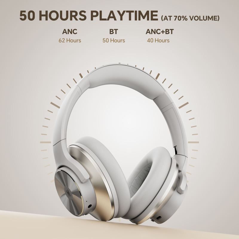 OneOdio Focus A10 Bluetooth Headset White