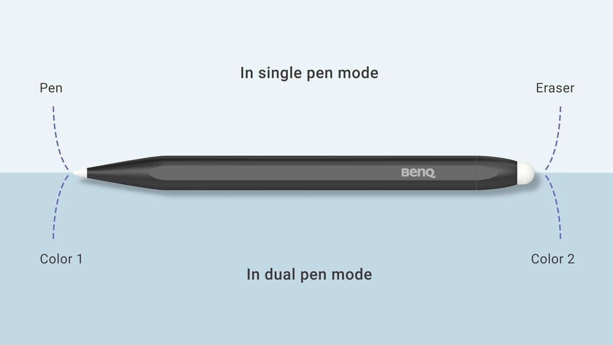 Benq PT03 Stylus Pen Dark Grey Benq PT03 Stylus Pen Dark Grey