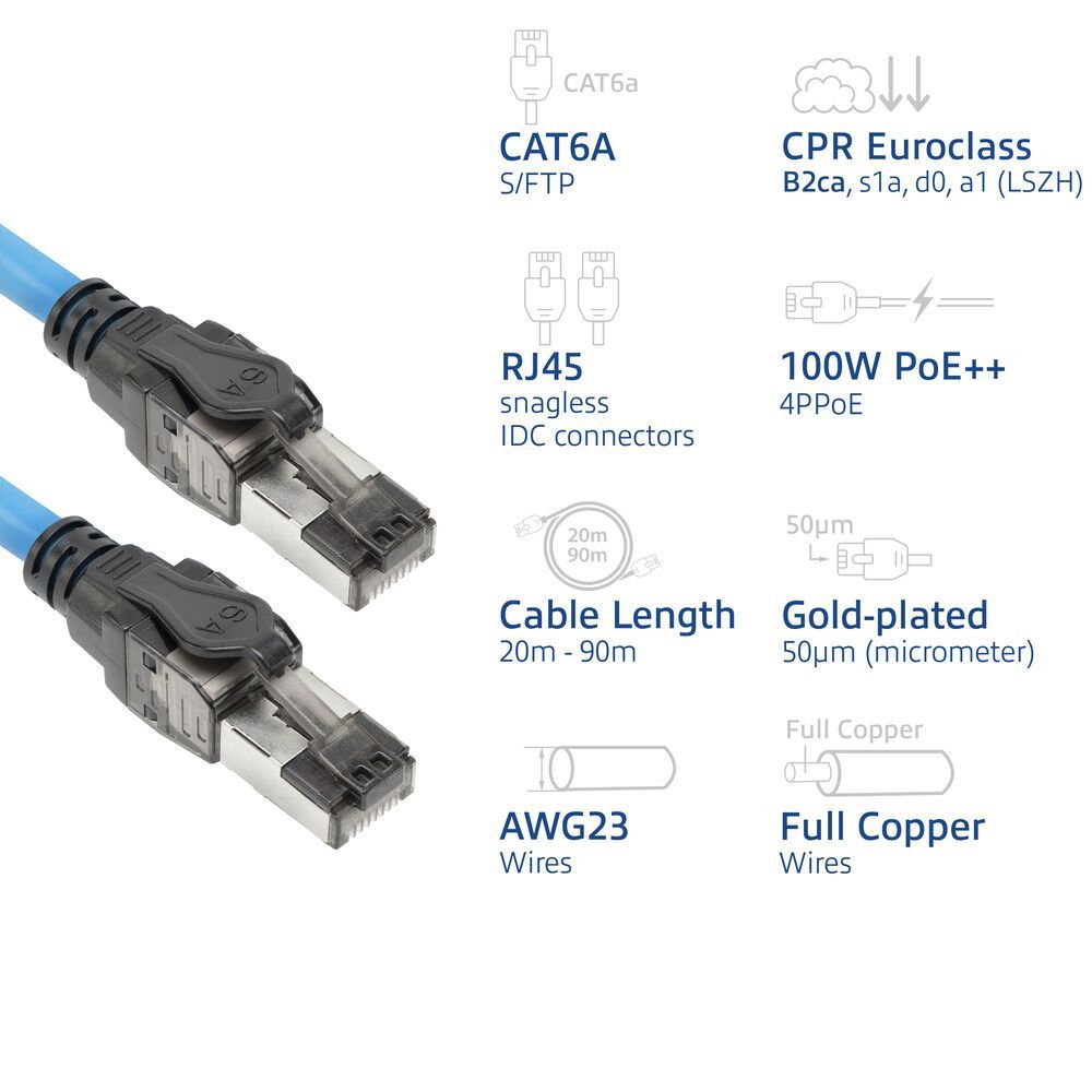 ACT CAT6A S-FTP Patch Cable 80m Blue ACT CAT6A S-FTP Patch Cable 80m Blue