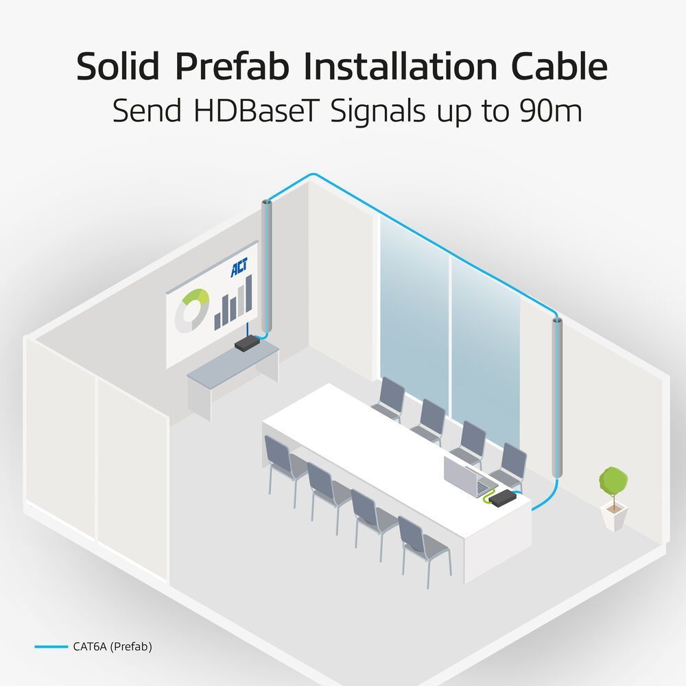 ACT CAT6A S-FTP Patch Cable 80m Blue ACT CAT6A S-FTP Patch Cable 80m Blue