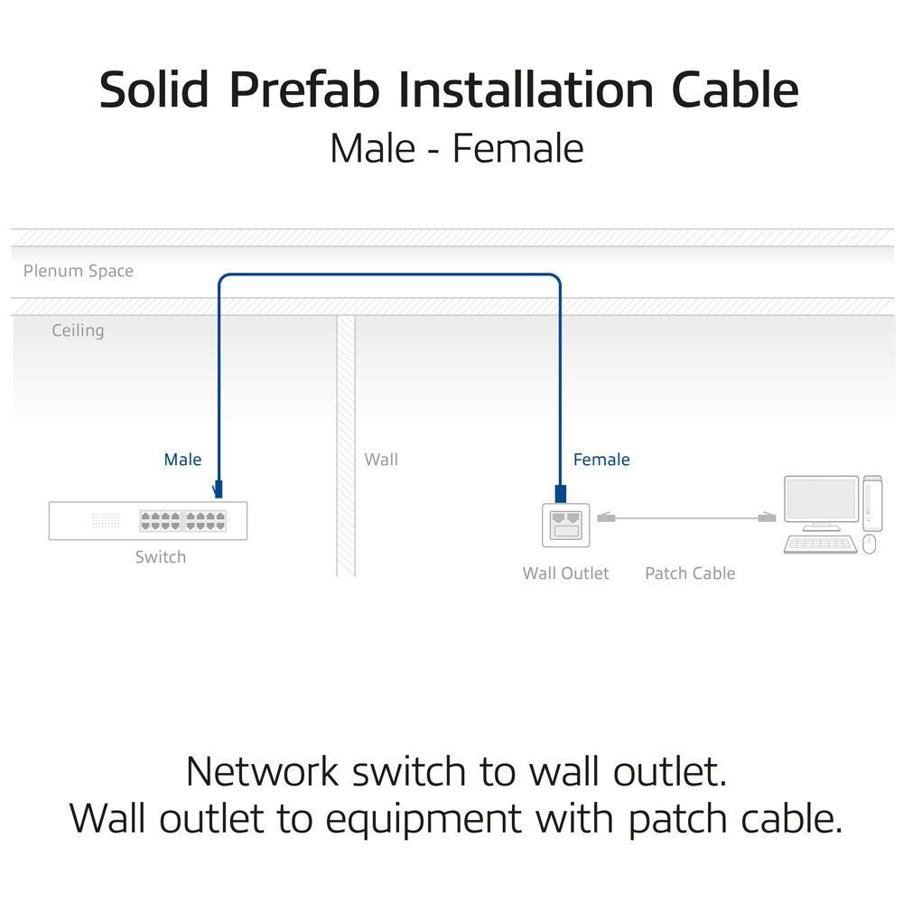 ACT CAT6A S-FTP Patch Cable 80m Blue
