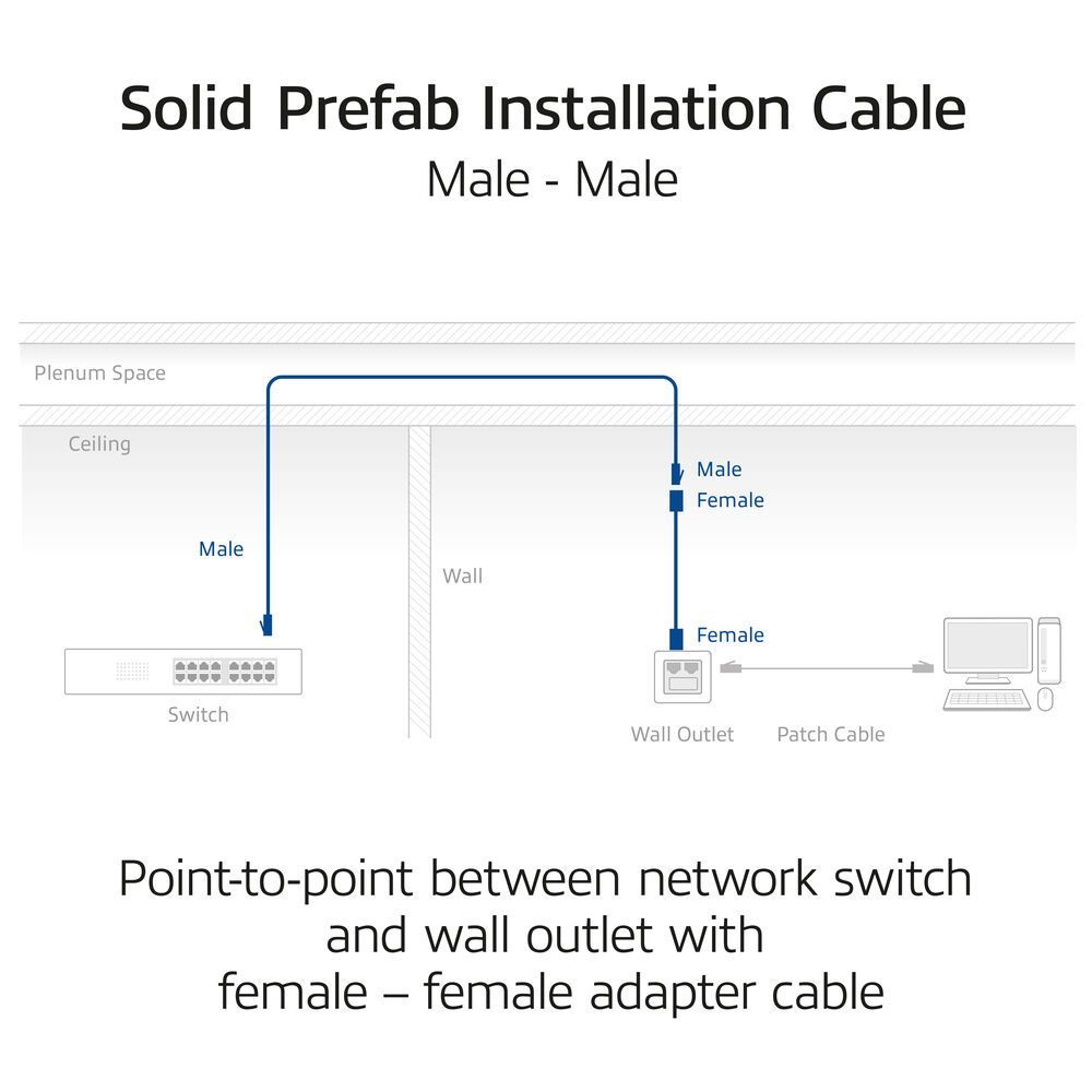 ACT CAT6A S-FTP Patch Cable 50m Blue