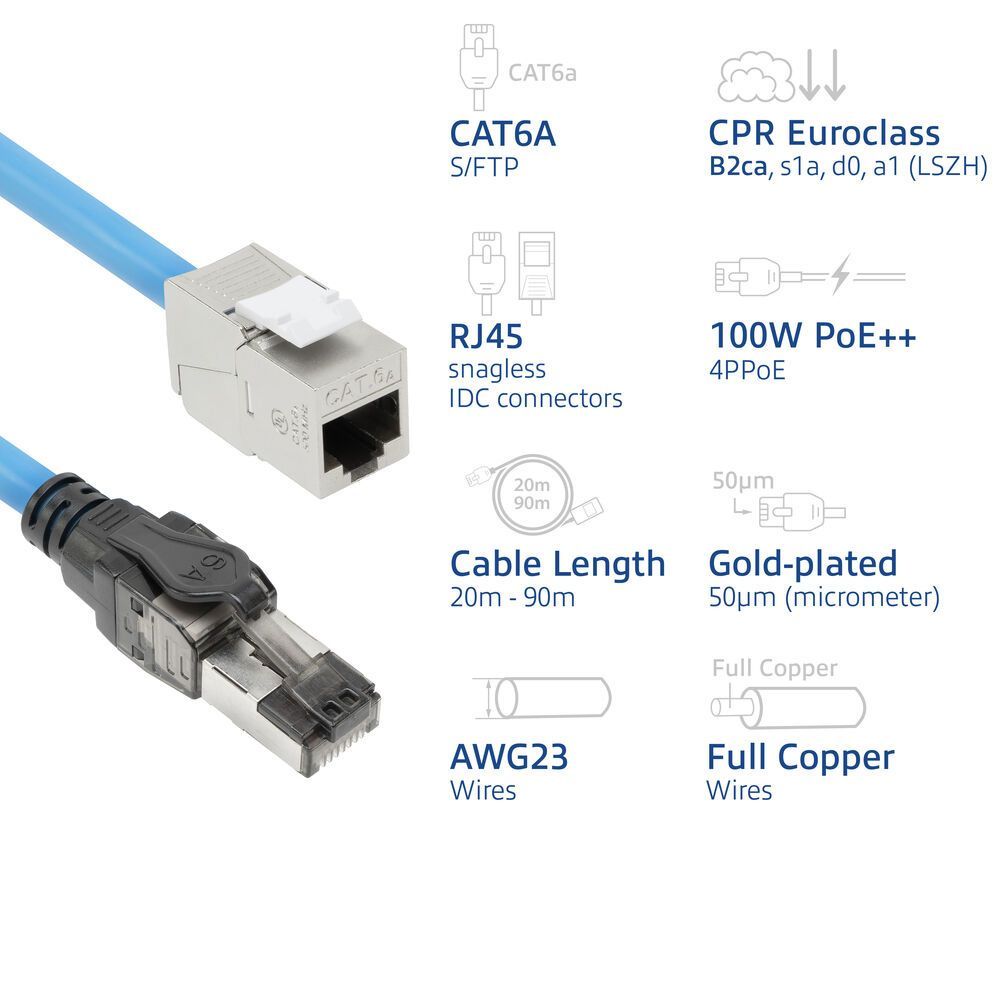 ACT CAT6A S-FTP Patch Cable 60m Blue