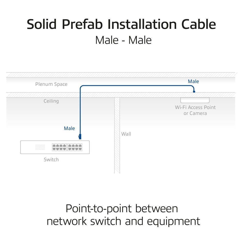 ACT CAT6A S-FTP Patch Cable 35m Blue