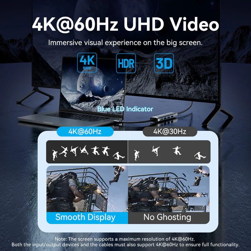 Vention 5-in-1 USB-C Docking Station Black