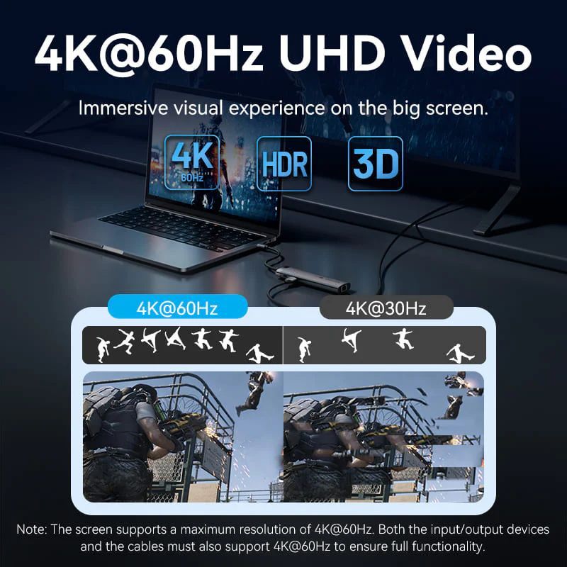 Vention 8-in-1 USB-C Docking Station Grey