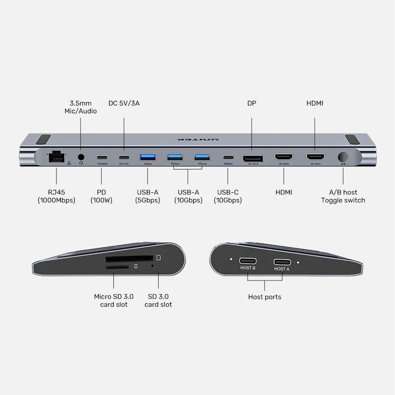 Unitek uHUB15+ USB-C Triple 4K KVM Docking Station