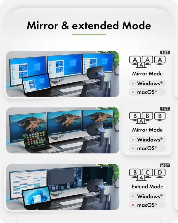 Raidsonic IcyBox IB-AD1030-C Adapter USB-C to Triple HDMI 4K Raidsonic IcyBox IB-AD1030-C Adapter USB-C to Triple HDMI 4K