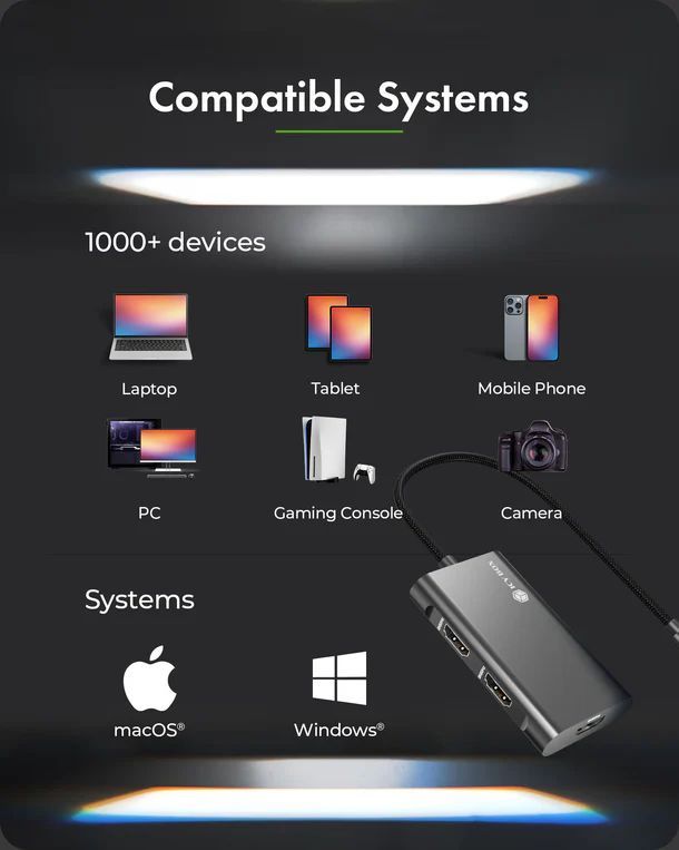 Raidsonic IcyBox IB-AD1030-C Adapter USB-C to Triple HDMI 4K Raidsonic IcyBox IB-AD1030-C Adapter USB-C to Triple HDMI 4K