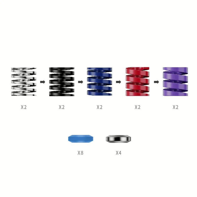 MOZA Performance Kit for CRP2 MOZA Performance Kit for CRP2