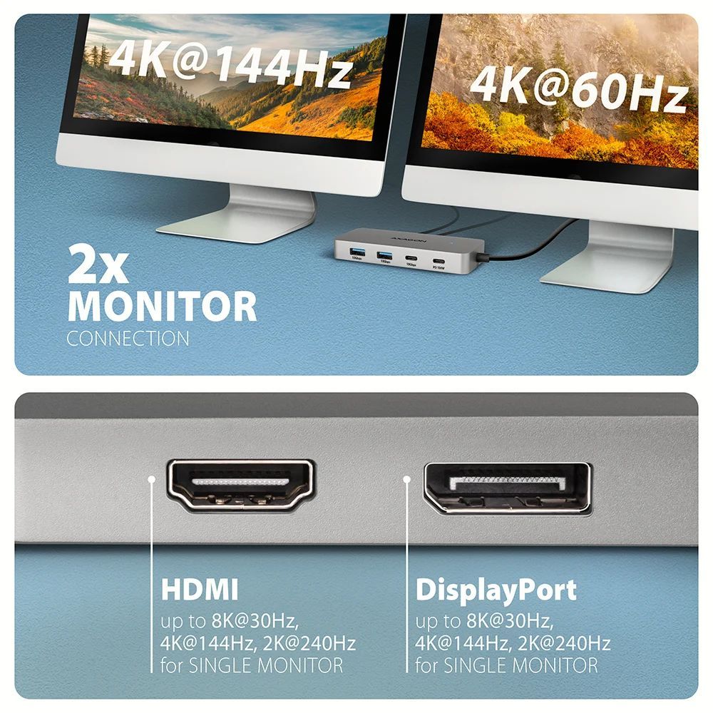AXAGON HMC-CUB83X2 USB-C 10Gbps DUAL 4K DISPLAY 7in1 hub