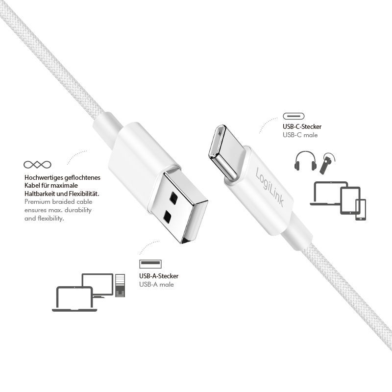 Logilink USB 2.0 C/M - A/M 60W cable 1,5m White Logilink USB 2.0 C/M - A/M 60W cable 1,5m White