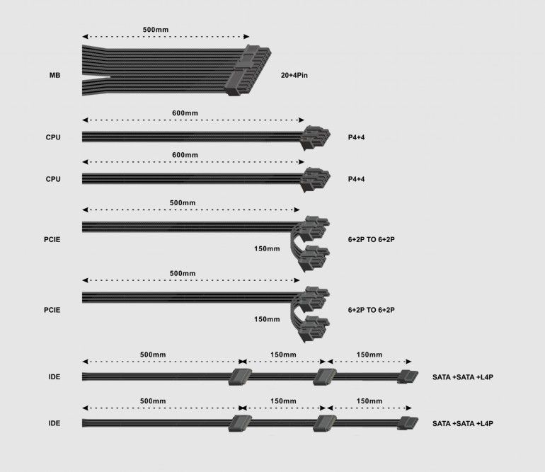 Gembird 750W 80+ Bronze CCC-PSUBRONZE-750W