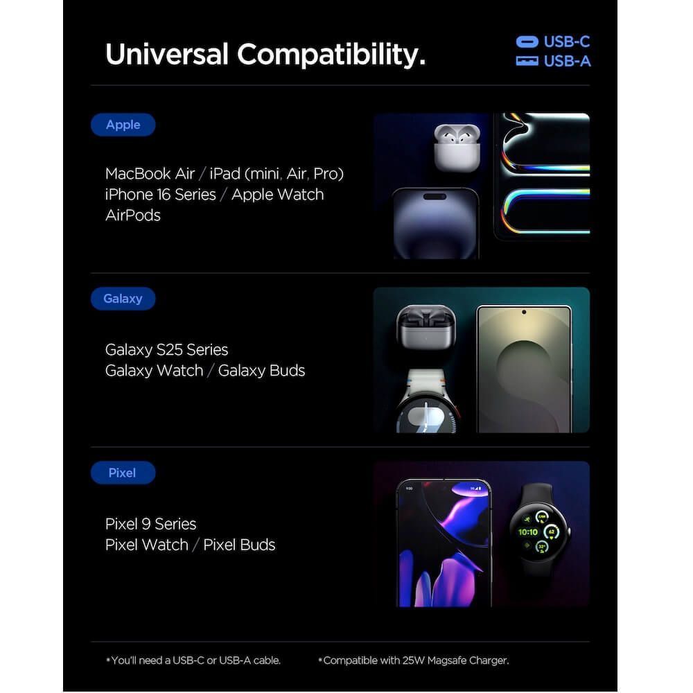 Spigen Essential 47W Wall Charger Black