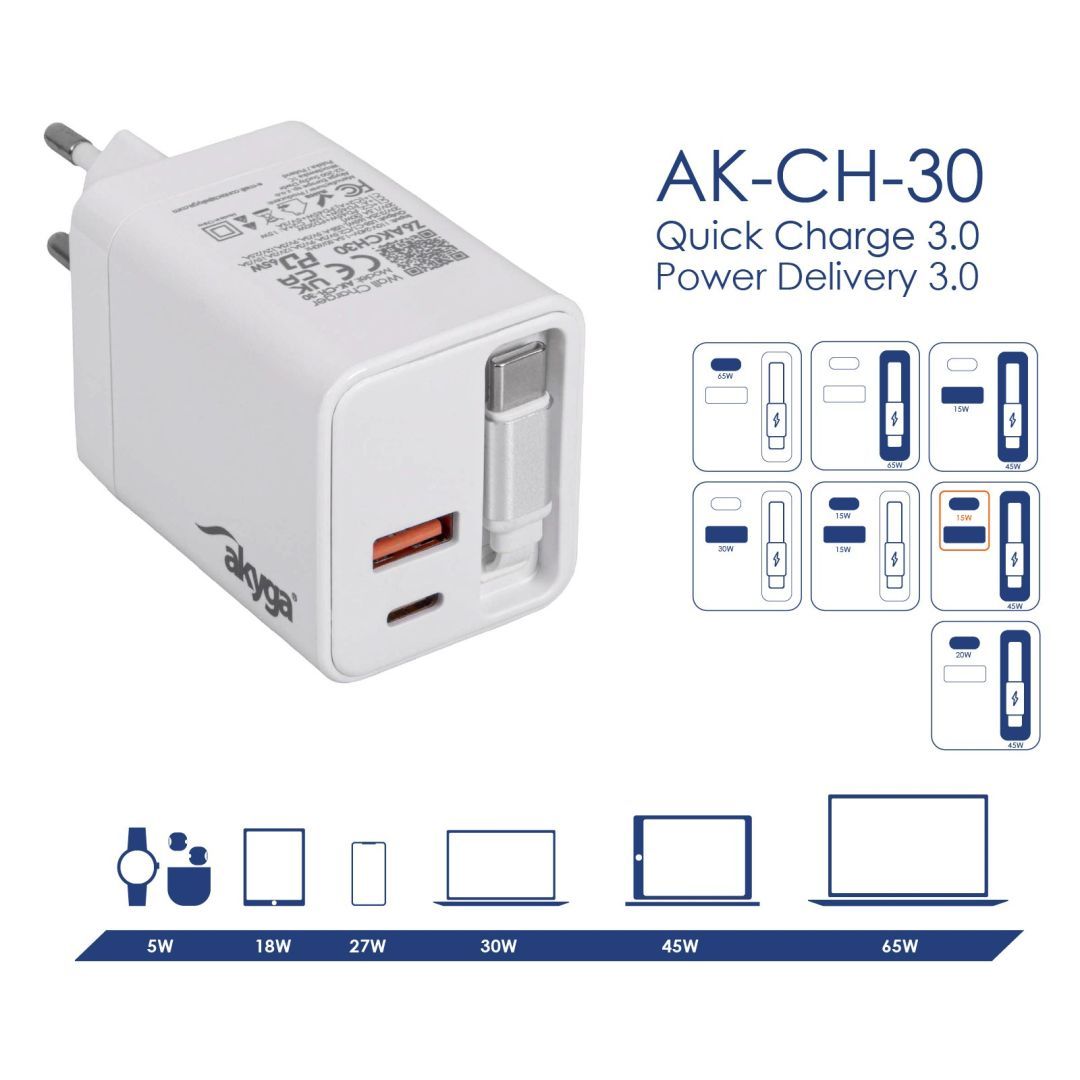 Akyga AK-CH-30 65W Wall Charger White
