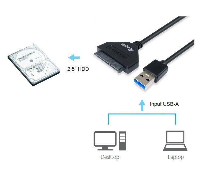 EQuip USB 3.0 to SATA Adapter Cable Black EQuip USB 3.0 to SATA Adapter Cable Black