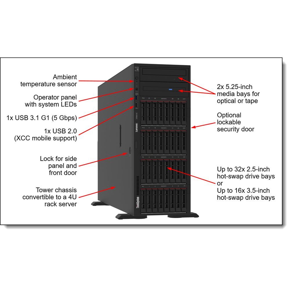 Lenovo ThinkSystem ST650 V3 Black Lenovo ThinkSystem ST650 V3 Black