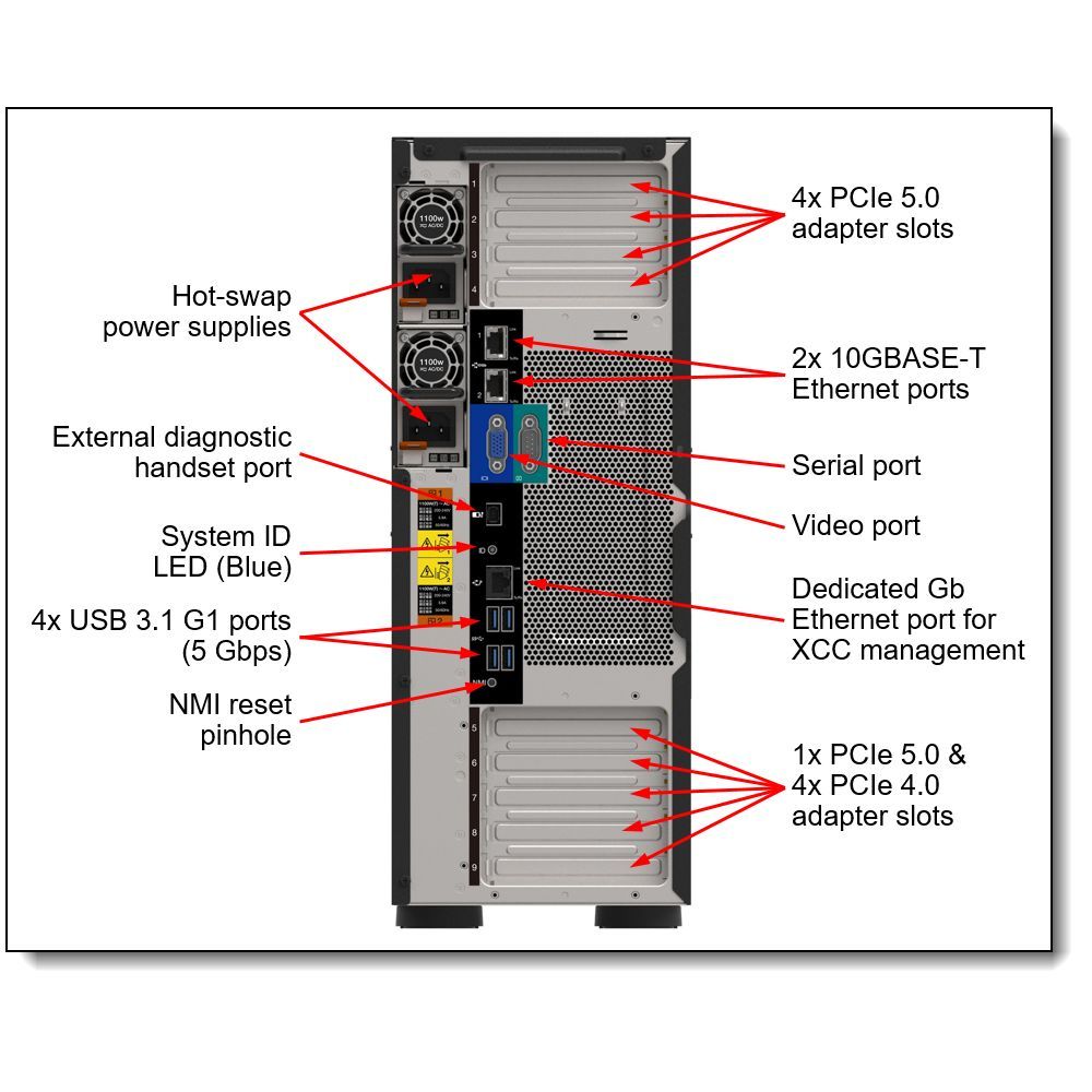 Lenovo ThinkSystem ST650 V3 Black Lenovo ThinkSystem ST650 V3 Black