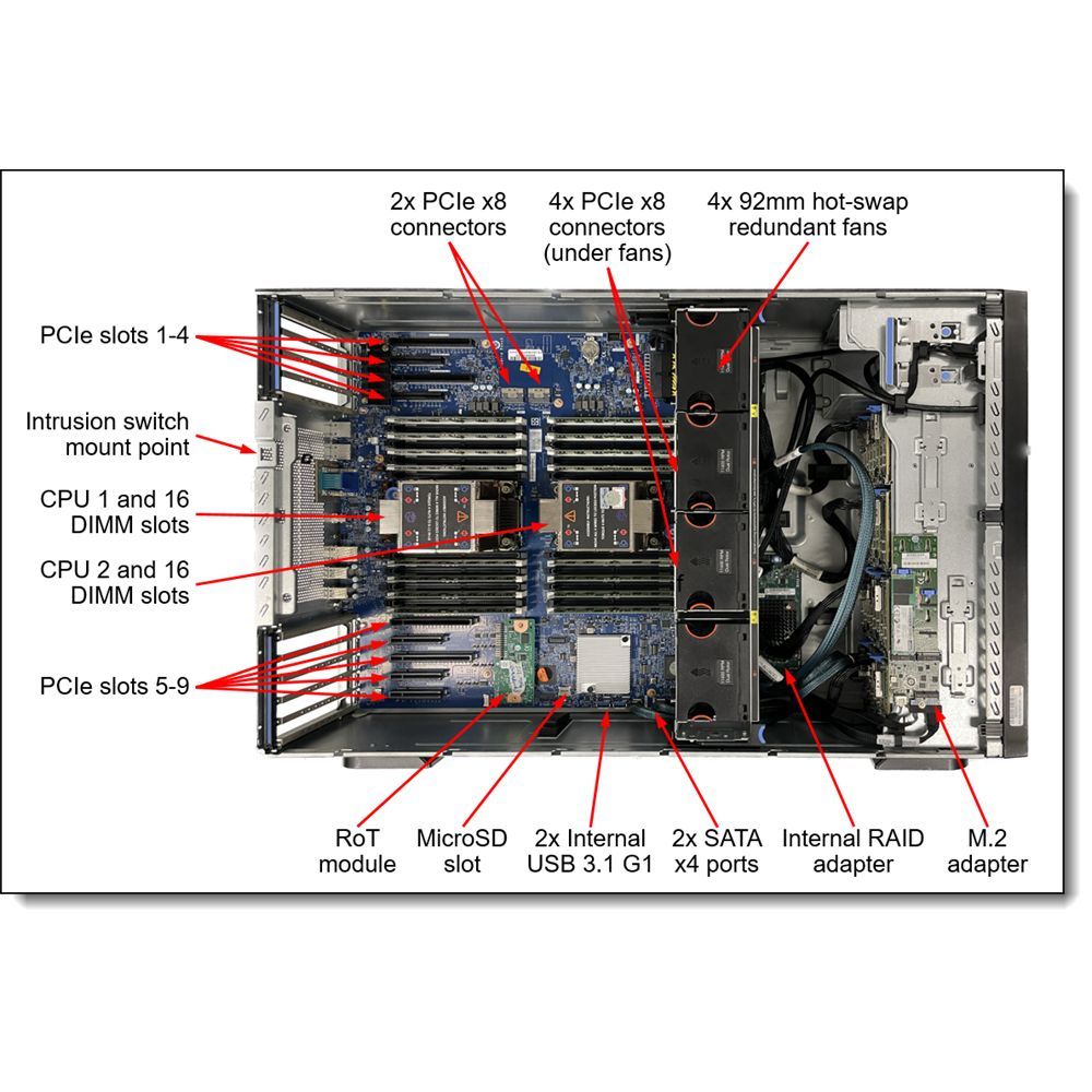 Lenovo ThinkSystem ST650 V3 Black Lenovo ThinkSystem ST650 V3 Black